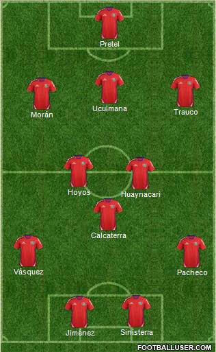 C Deportivo Comercio Formation 2012