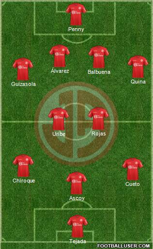 C Juan Aurich Formation 2012