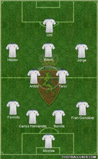 R. Zaragoza S.A.D. Formation 2012