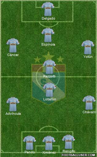 C Sporting Cristal S.A. football formation