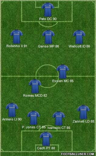 Chelsea Formation 2012