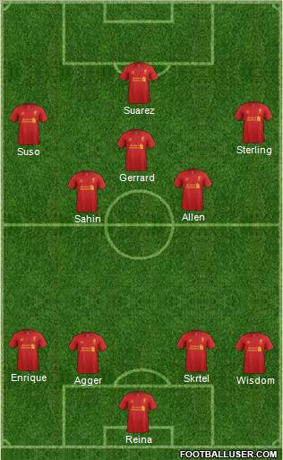 Liverpool Formation 2012