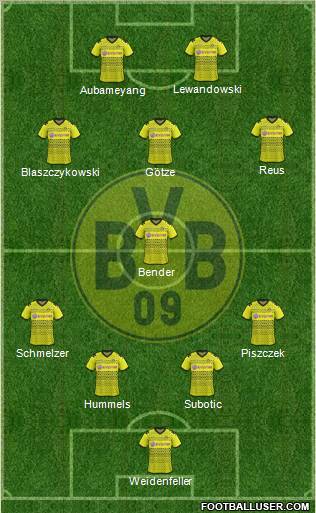 Borussia Dortmund Formation 2012