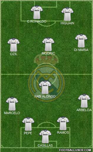 Real Madrid C.F. Formation 2012