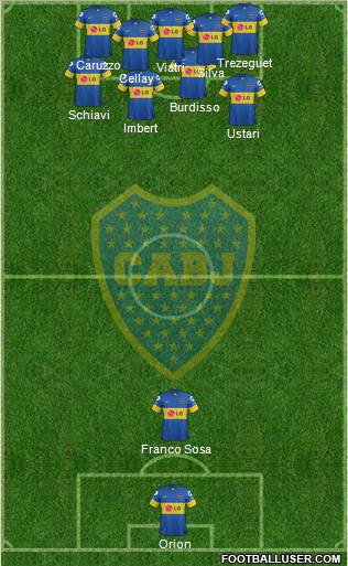 Boca Juniors Formation 2012