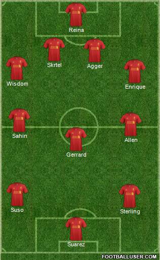 Liverpool Formation 2012
