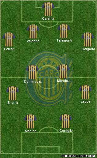 Rosario Central Formation 2012