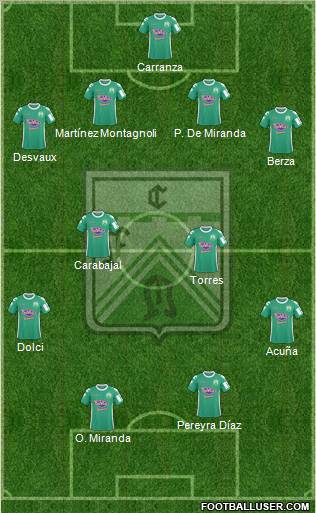 Ferro Carril Oeste Formation 2012