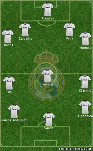 Real Madrid C.F. Formation 2012