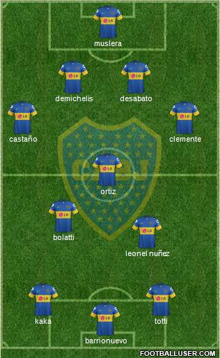 Boca Juniors Formation 2012