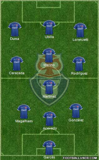 CF Universidad de Chile Formation 2012