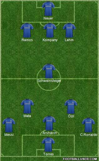 Chelsea Formation 2012