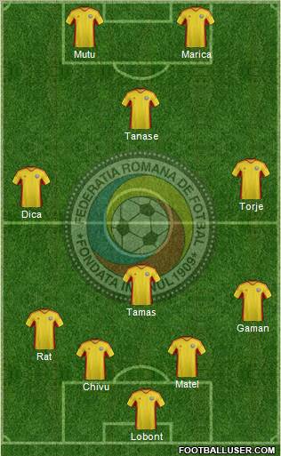 Romania Formation 2012