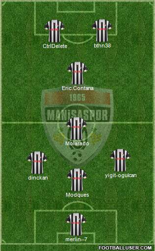 Manisaspor Formation 2012