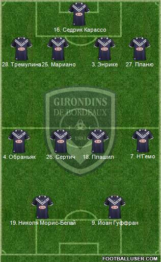 FC Girondins de Bordeaux Formation 2012