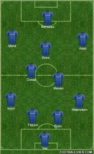 Chelsea Formation 2012