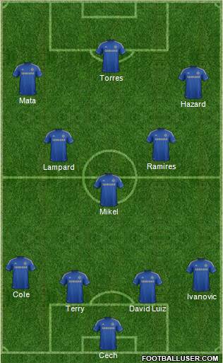 Chelsea Formation 2012