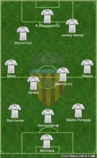 Valencia C.F., S.A.D. Formation 2012