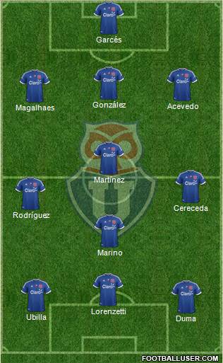 CF Universidad de Chile Formation 2012