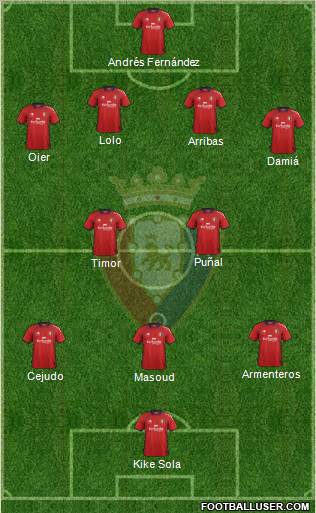 C. At. Osasuna Formation 2012
