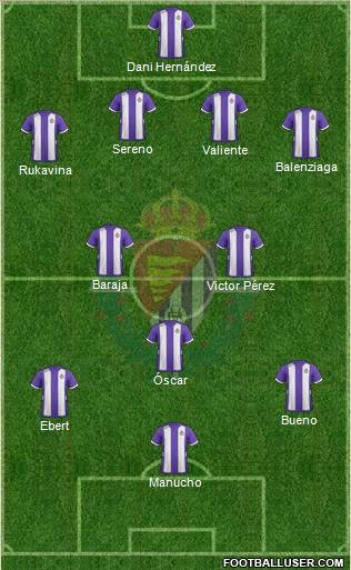 R. Valladolid C.F., S.A.D. Formation 2012