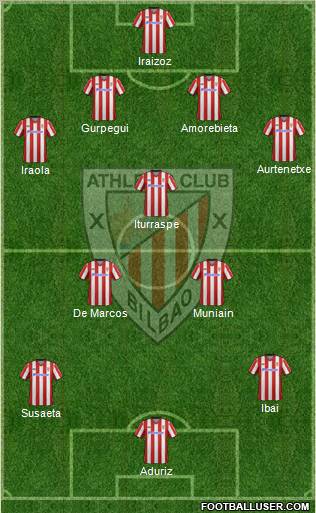 Athletic Club Formation 2012