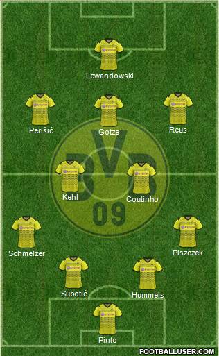 Borussia Dortmund Formation 2012