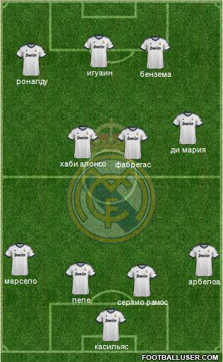 Real Madrid C.F. Formation 2012