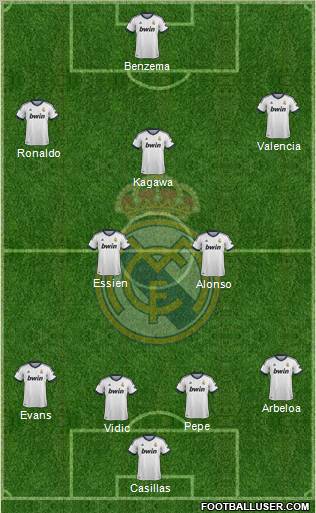 Real Madrid C.F. Formation 2012
