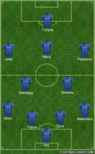 Chelsea Formation 2012