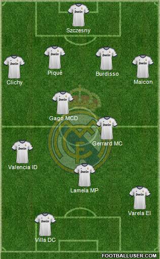 Real Madrid C.F. Formation 2012