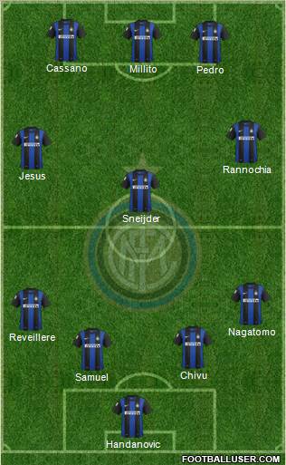 F.C. Internazionale Formation 2012