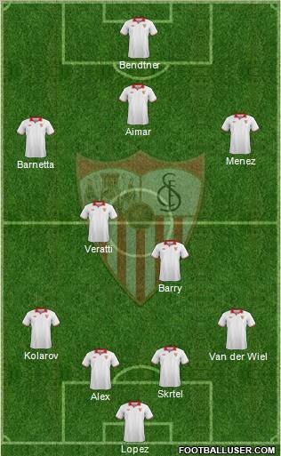 Sevilla F.C., S.A.D. Formation 2012