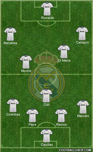 Real Madrid C.F. Formation 2012