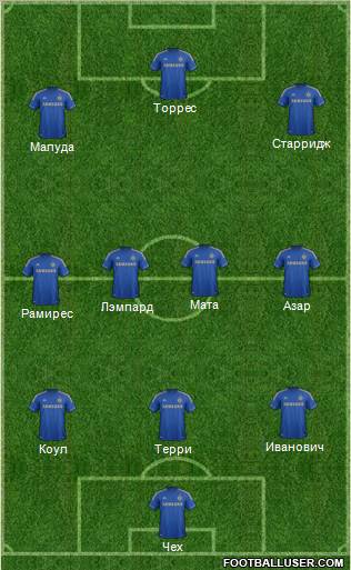 Chelsea Formation 2012