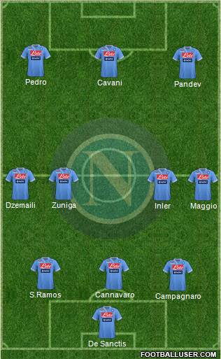 Napoli Formation 2012