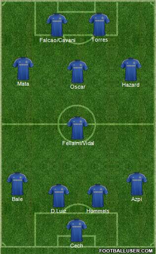 Chelsea Formation 2012