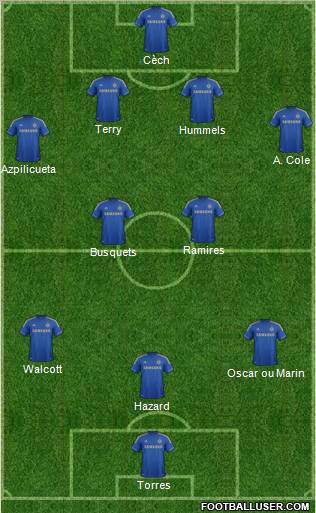 Chelsea Formation 2012
