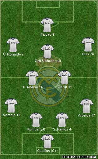 Real Madrid C.F. Formation 2012