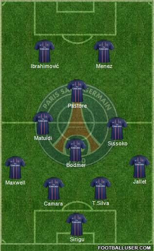 Paris Saint-Germain Formation 2012