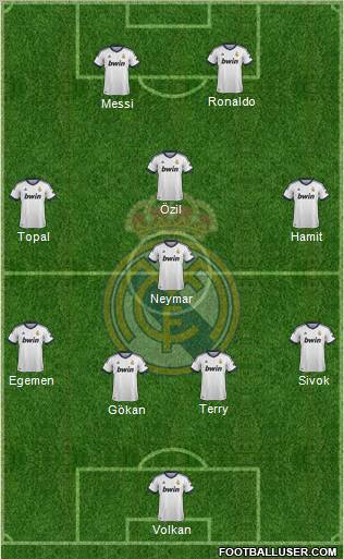 Real Madrid C.F. Formation 2012