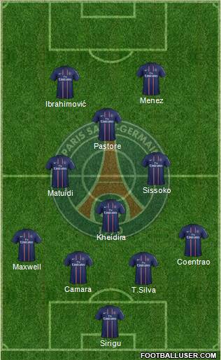 Paris Saint-Germain Formation 2012