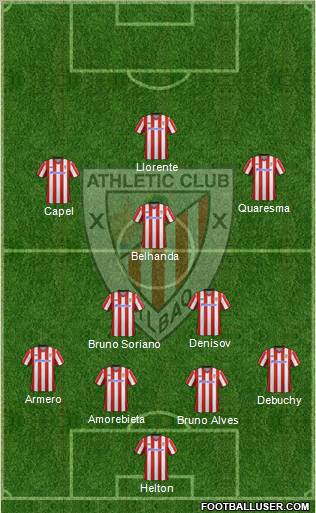 Athletic Club Formation 2012