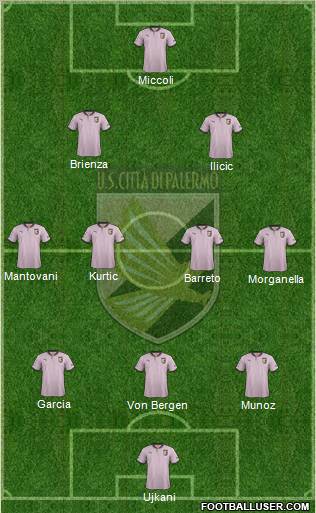 Città di Palermo Formation 2012