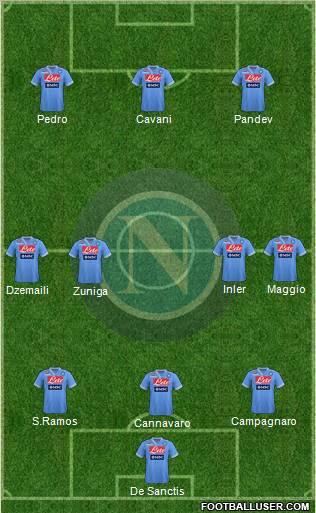 Napoli Formation 2012