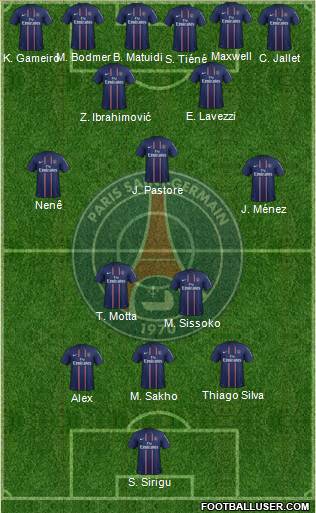 Paris Saint-Germain Formation 2012