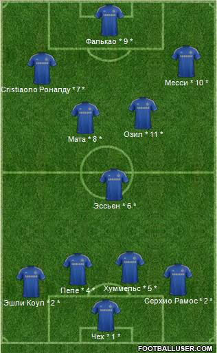 Chelsea Formation 2012