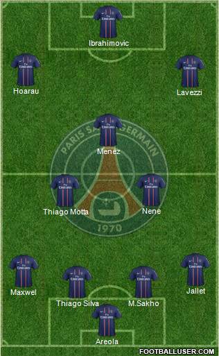 Paris Saint-Germain Formation 2012