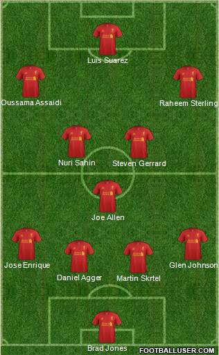 Liverpool Formation 2012
