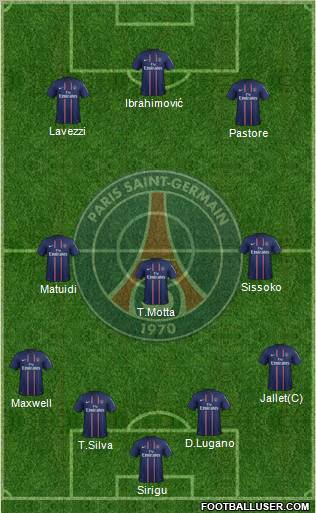 Paris Saint-Germain Formation 2012